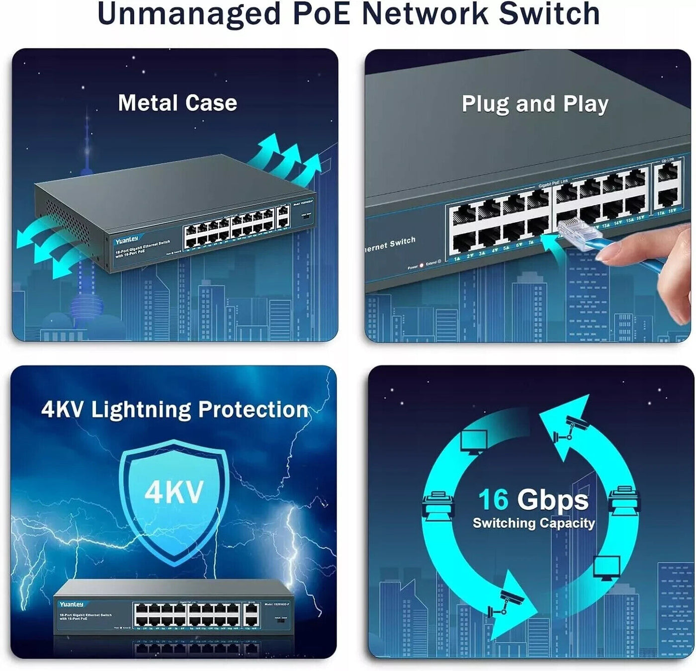 YuanLey YS20162G-P 16-Port-PoE-Switch, 10/100 Mbit/s, 250 W