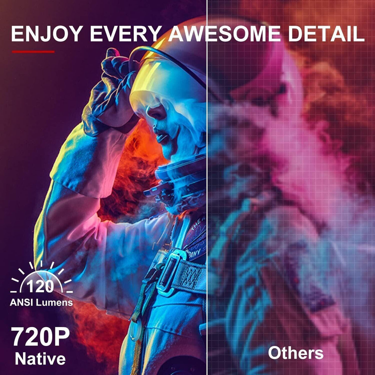 GammaBai Joy 5G/2.4G WiFi Bluetooth Projektor, Tragbar Projektor 1080P FHD