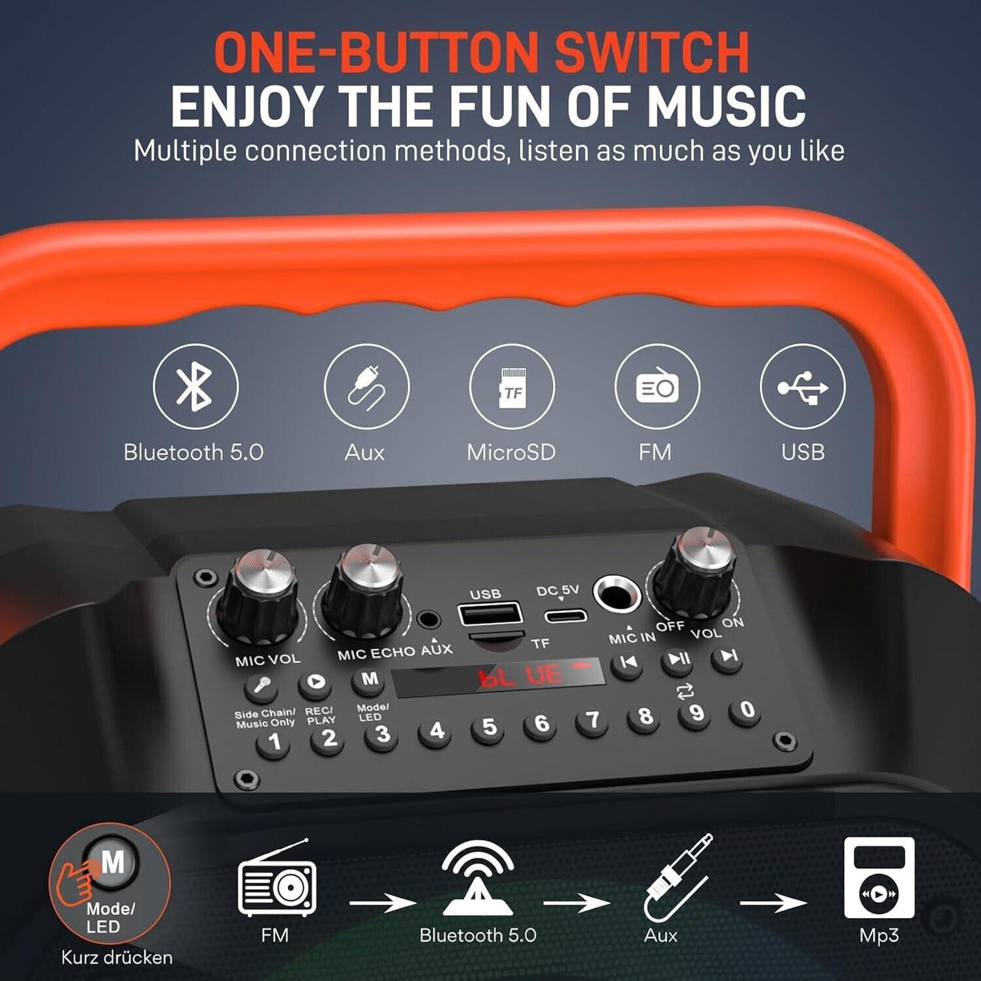 SUDOTACK Tragbare Karaoke Maschine 2 kabellose Mikrofone, Bluetooth Lautsprecher