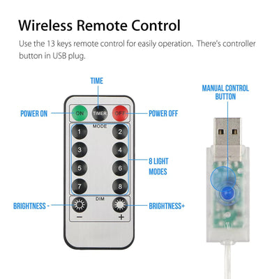 Exporee 5m/10m/20m LED-Lichterketten USB-betrieben, wasserdicht