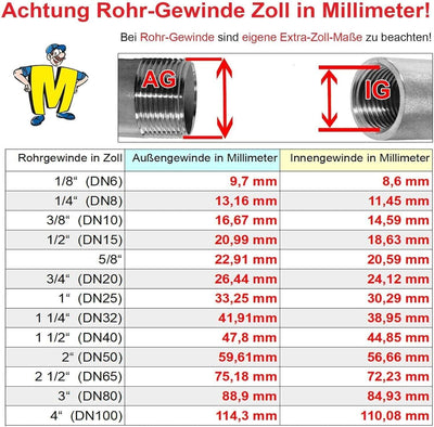 IBC Adapter Kappe S60x6 mit 1/2 Zoll Auslaufhahn + Schlauchtülle AußenØ 13mm