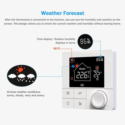 Ailgely - WiFi Smart Thermostat für Wasser-Fußbodenheizung, Programmierbarer Rau