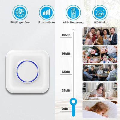 BITIWEND Funksignal Weiterleitung WLAN Funk Erweiterung Set Türklingel und Gong