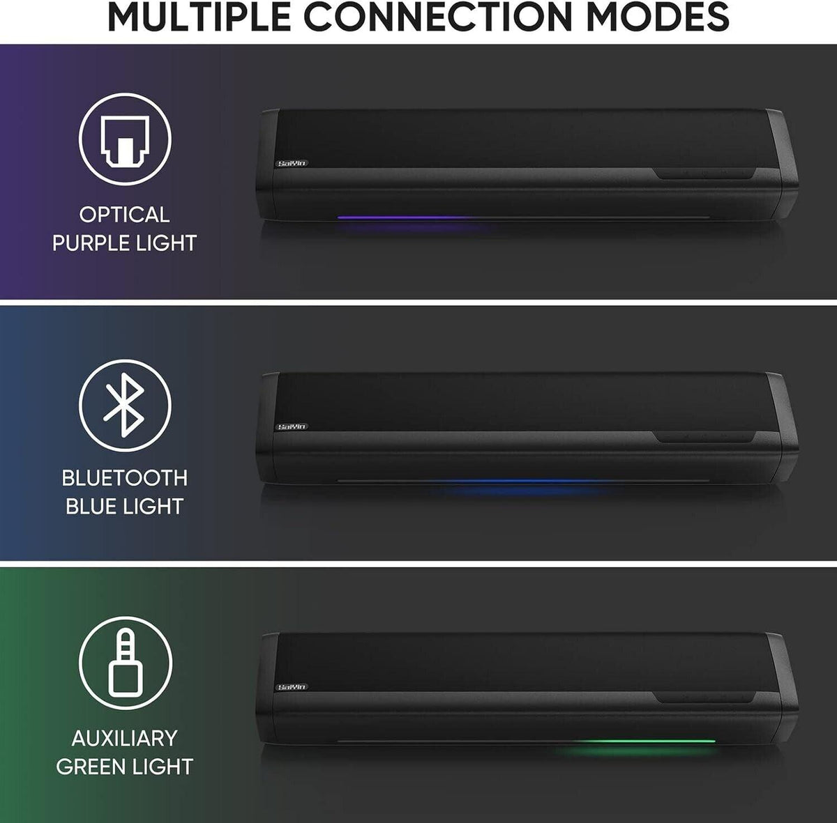 Saiyin Soundbar für TV, Soundbar mit Bluetooth, optisch, AUX-Eingänge DS6305