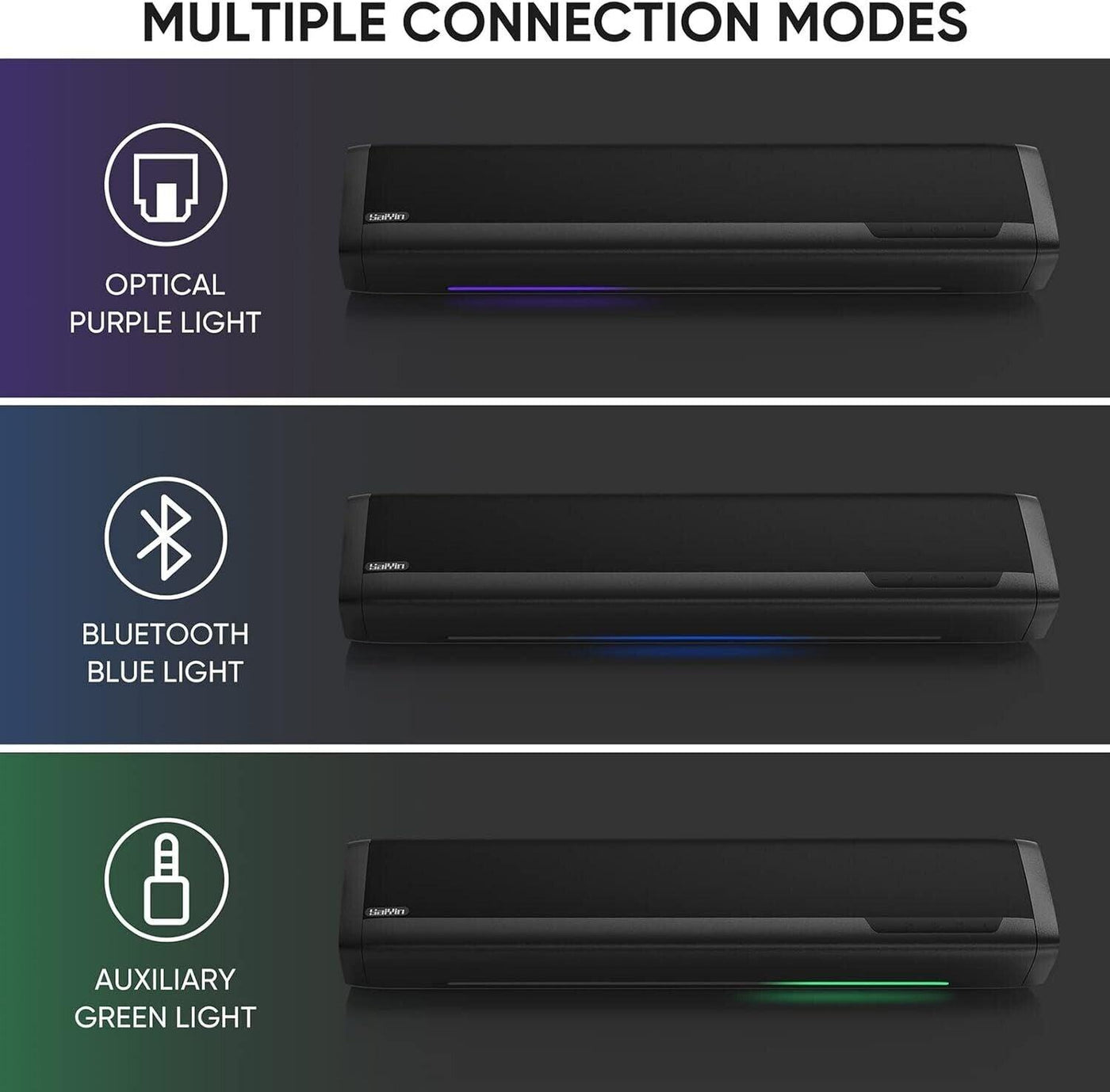 Saiyin Soundbar für TV, Soundbar mit Bluetooth, optisch, AUX-Eingänge DS6305
