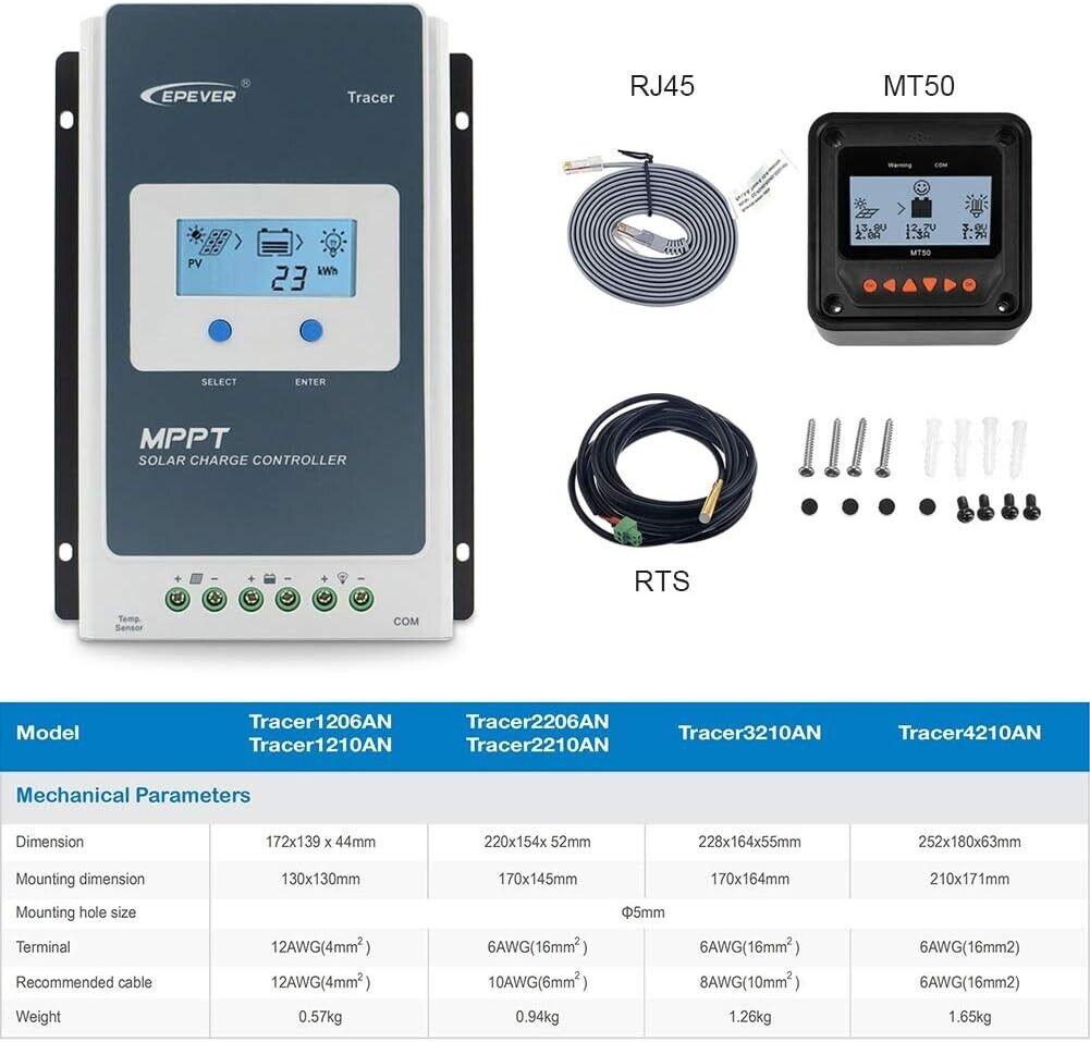 MPPT Solarladeregler, Solarregler 10 A/20 A/30 A/40 A MPPT-System mit LCD-Displa
