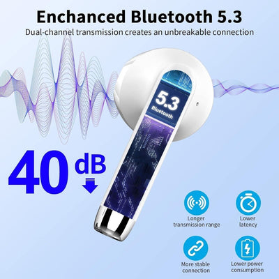 Bluetooth-Kopfhörer, kabellose Bluetooth 5.3 In-Ear-Kopfhörer mit HiFi-Stereo-Ba