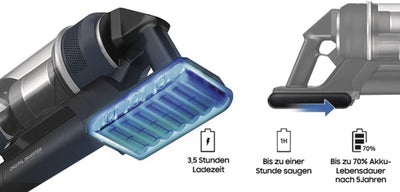Samsung Bespoke Jet Pro Extra VS20A95973BWA AkkuHandstaubsauger Inklusive Cle
