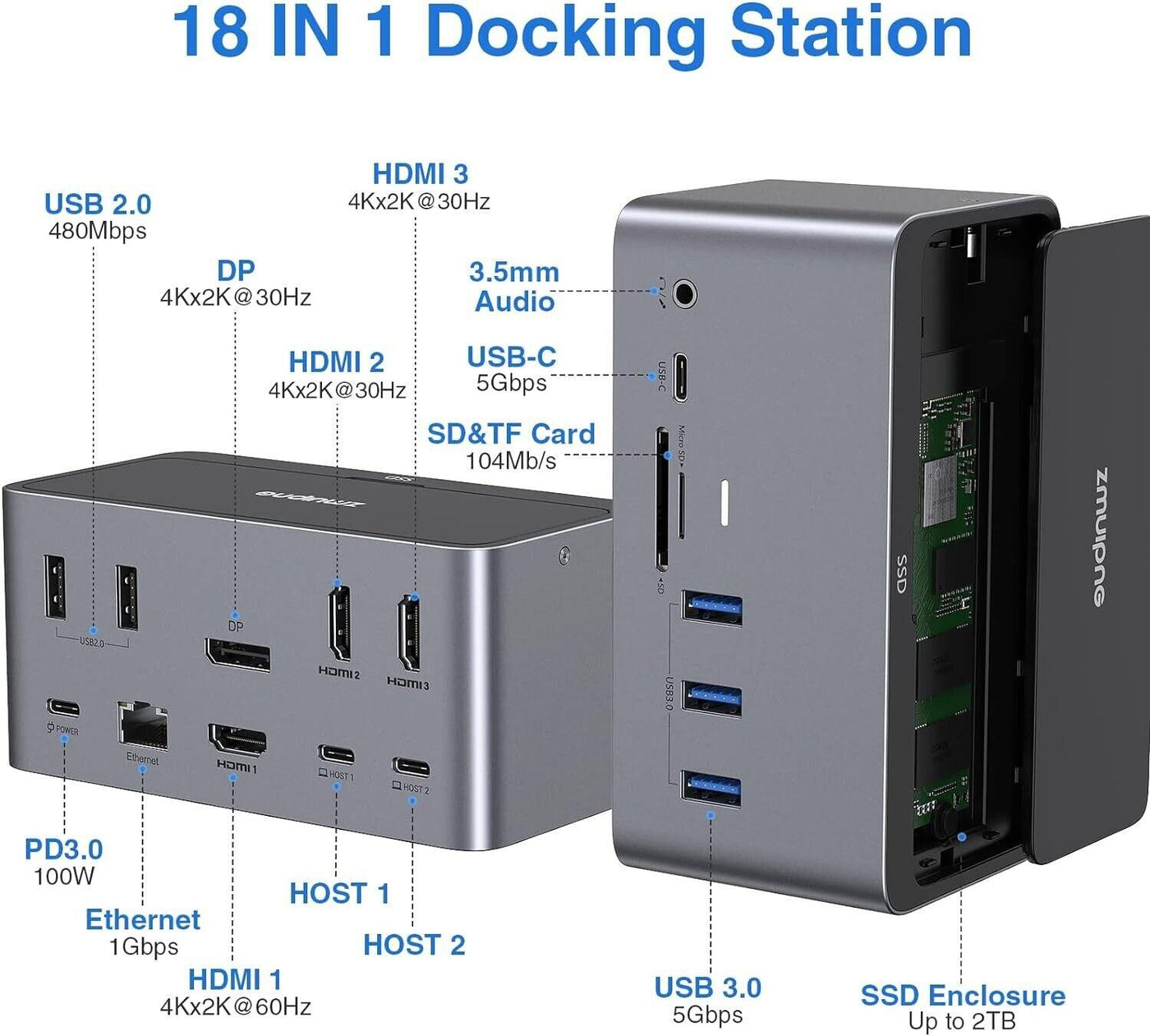 USB-C-Dockingstation, 18-in-1-Dockingstation für vier Displays mit SSD-Gehäuse,