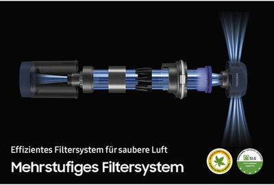 Samsung Bespoke Jet Pro Extra VS20A95973BWA AkkuHandstaubsauger Inklusive Cle
