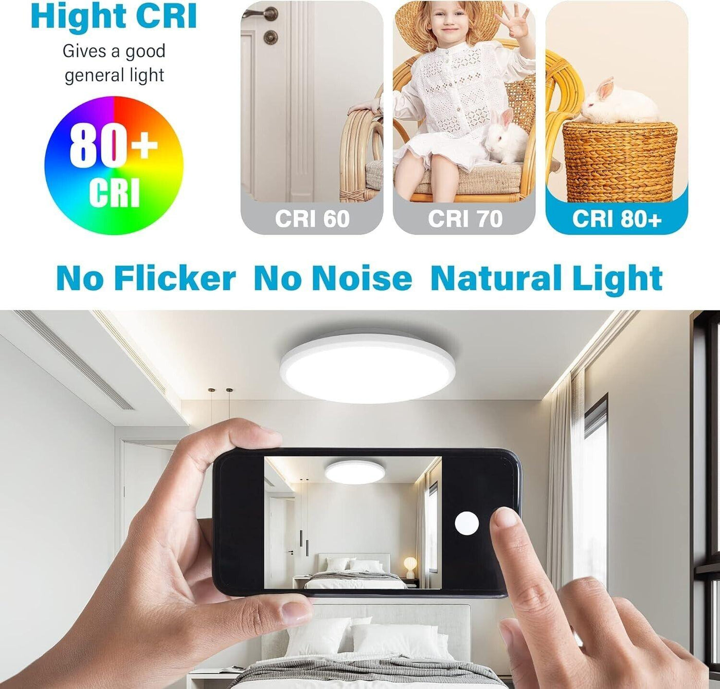 JONMONSM Led Deckenleuchte Flach 25W IP54 Wasserfest, Ø30cm 2000LM 6500k Rund