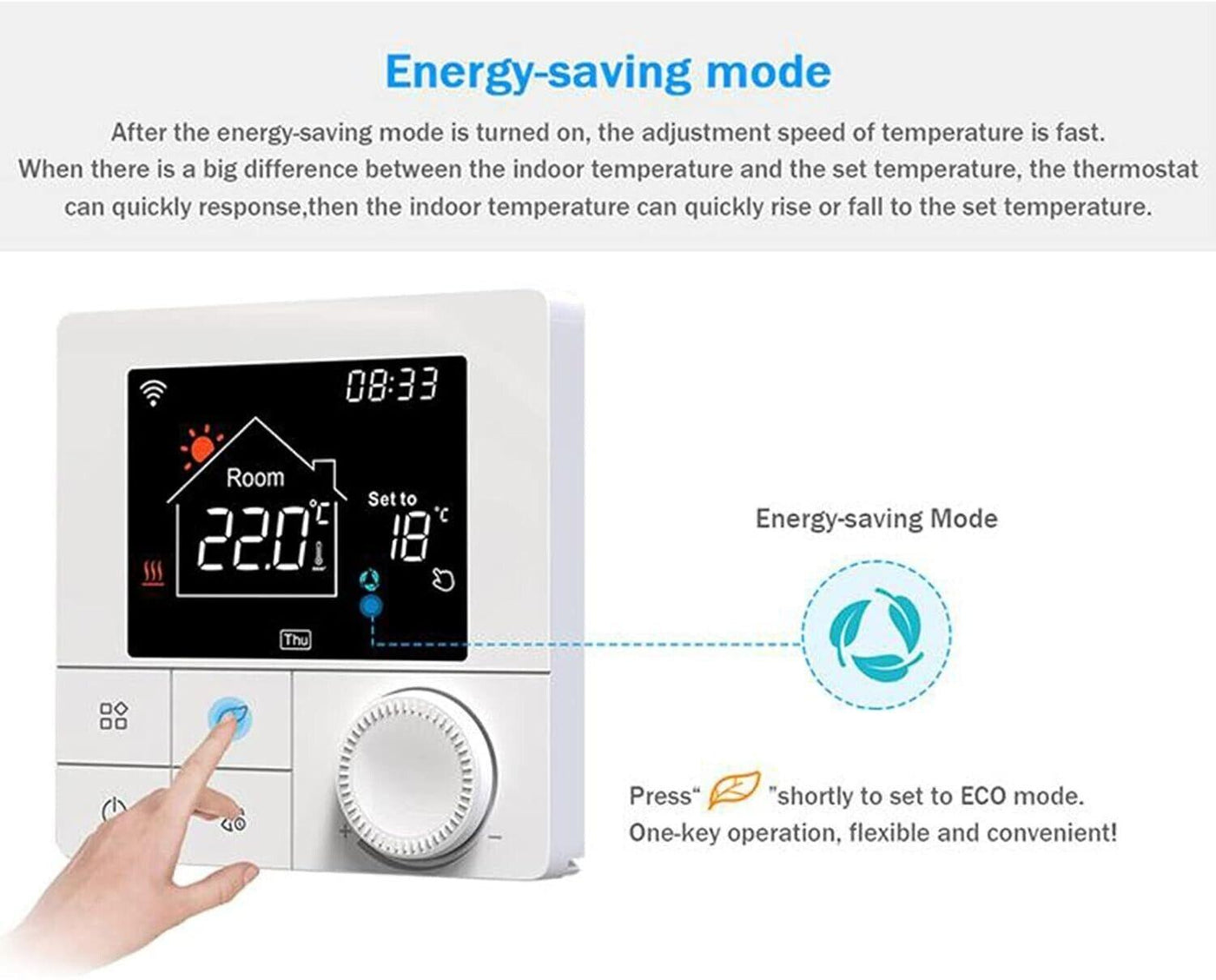 Ailgely - WiFi Smart Thermostat für Wasser-Fußbodenheizung, Programmierbarer Rau