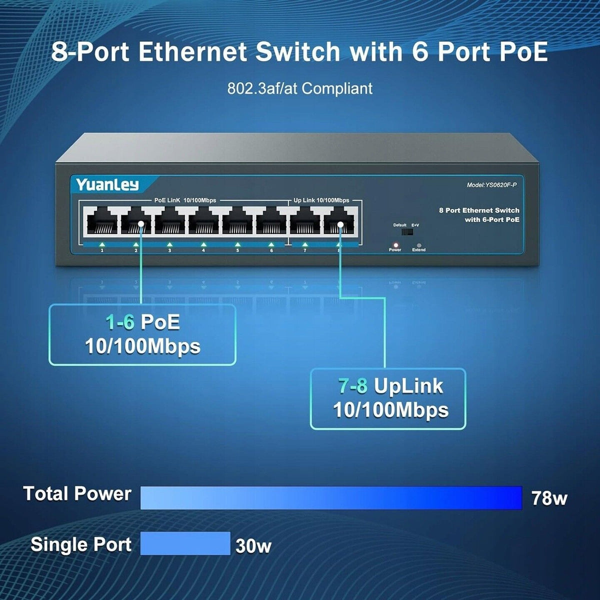 YuanLey 6-Port-PoE-Switch mit 2 Ethernet-Uplinks, 6 PoE+-Ports 100 Mbit/s, 7(F1)