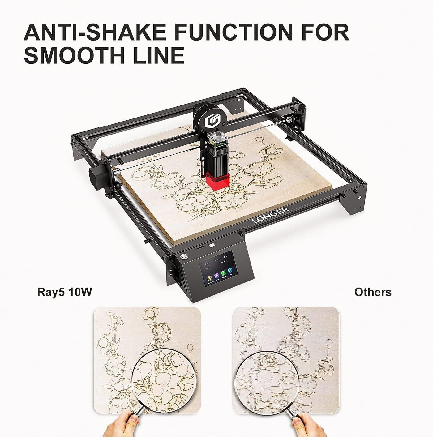 LONGER RAY5 10W Laser Engraver DIY CNC-Laserschneider und Graviermaschine mit ko