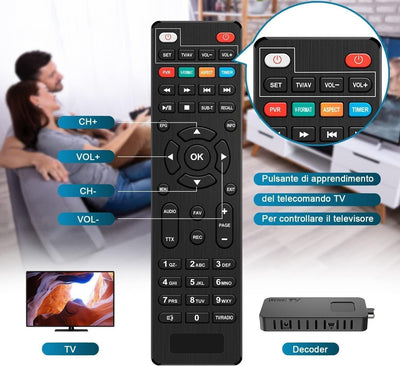DCOLOR Decoder DVBT2 Digitaler terrestrischer Receiver Mini HDMI Stick HD1080P H