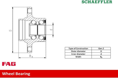 Schaeffler Radlagersatz FAG 713 6907 10 WheelSet