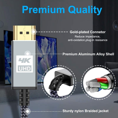 Compux - 4K HDMI Kabel 2Meter, HDMI Kabel 4K @ 60Hz 18Gbps Highspeed