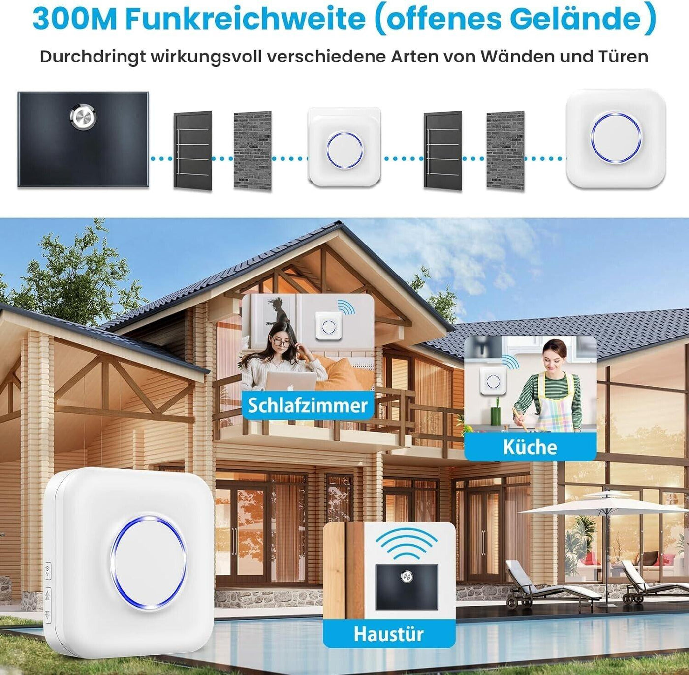 BITIWEND Funksignal Weiterleitung WLAN Funk Erweiterung Set Türklingel und Gong