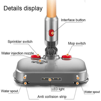 Für Dyson V6 D2 Elektrischer Nass- und Trockenwischkopf mit Wassertank