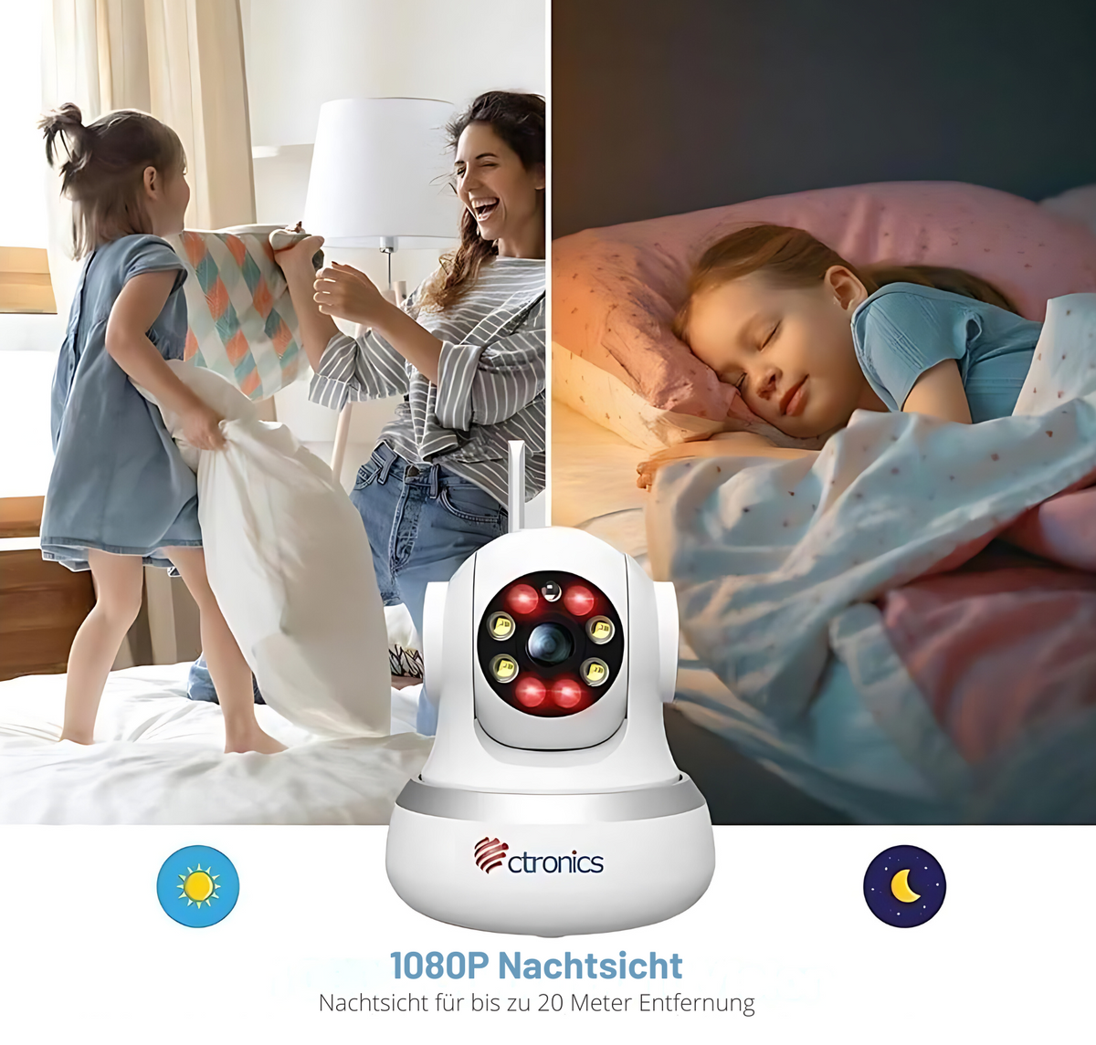 ctronics 750C 4G LTE Überwachungskamera Innen