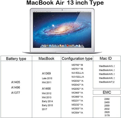 A1466 MacBook Akku A1405 A1496 A1377 für MacBook Air 13 Zoll A1466 2017 Anfang 2