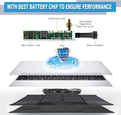A1466 MacBook Akku A1405 A1496 A1377 für MacBook Air 13 Zoll A1466 2017 Anfang 2