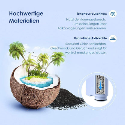 Waterdrop Ersatzwasserfilter für Philips® AquaClean® CA6903/10 CA6903/22, Kompat