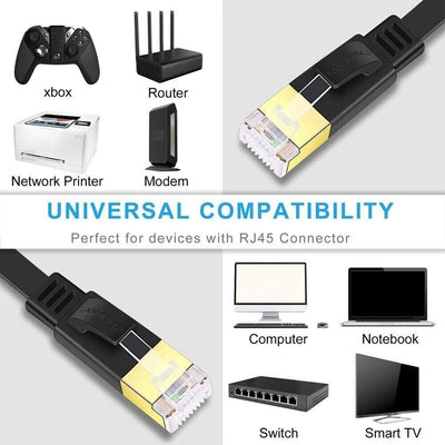 Chliankj Cat 7 Flaches Ethernet-Kabel LAN-Netzwerk RJ45 10 Gbit/s 600 MHz Kompat