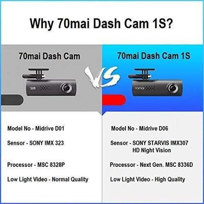 70mai Dash Cam Auto DVR 1S APP Sprachsteuerung 1080P HD Nachtsicht Auto Kamera R