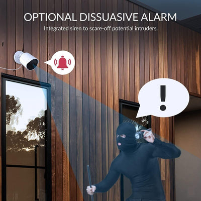 YI Überwachungskamera Aussen 1080P Wifi,IP65 Wetterresistent WLAN IP Kamera Outdoor