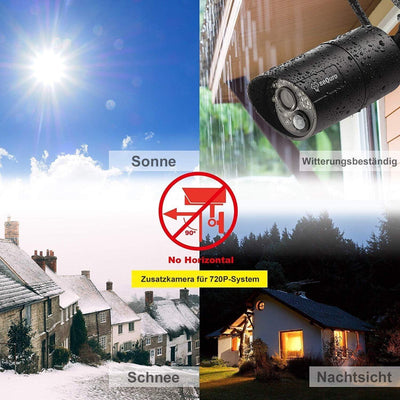 SEQURO Guardpro -  Überwachungssysteme 720p HD mit 7 Zoll Monitor und 1 Kamera,